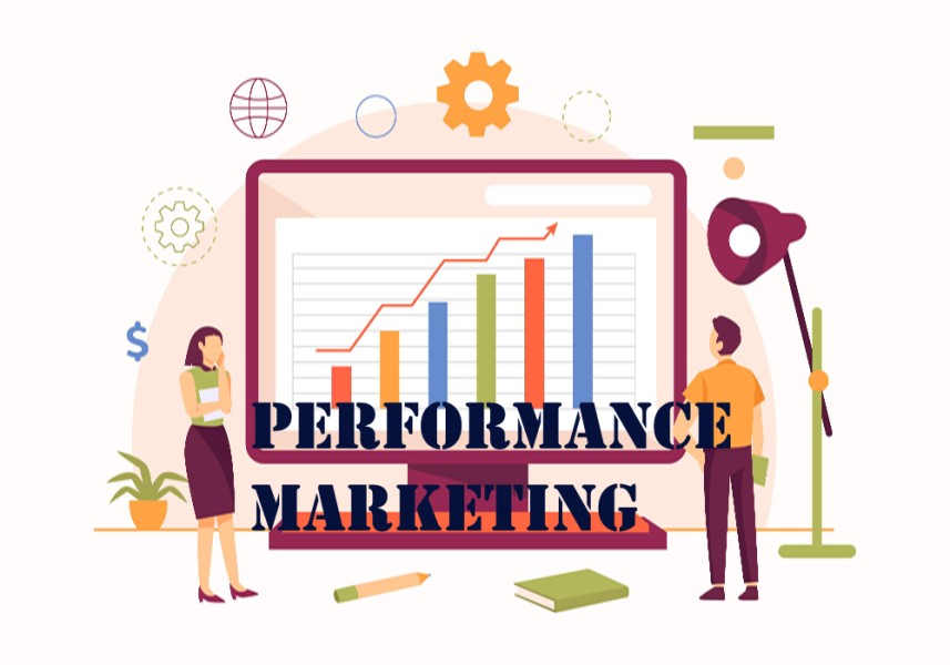Navigate the ways to Get the Most Out of Your Performance Marketing Software